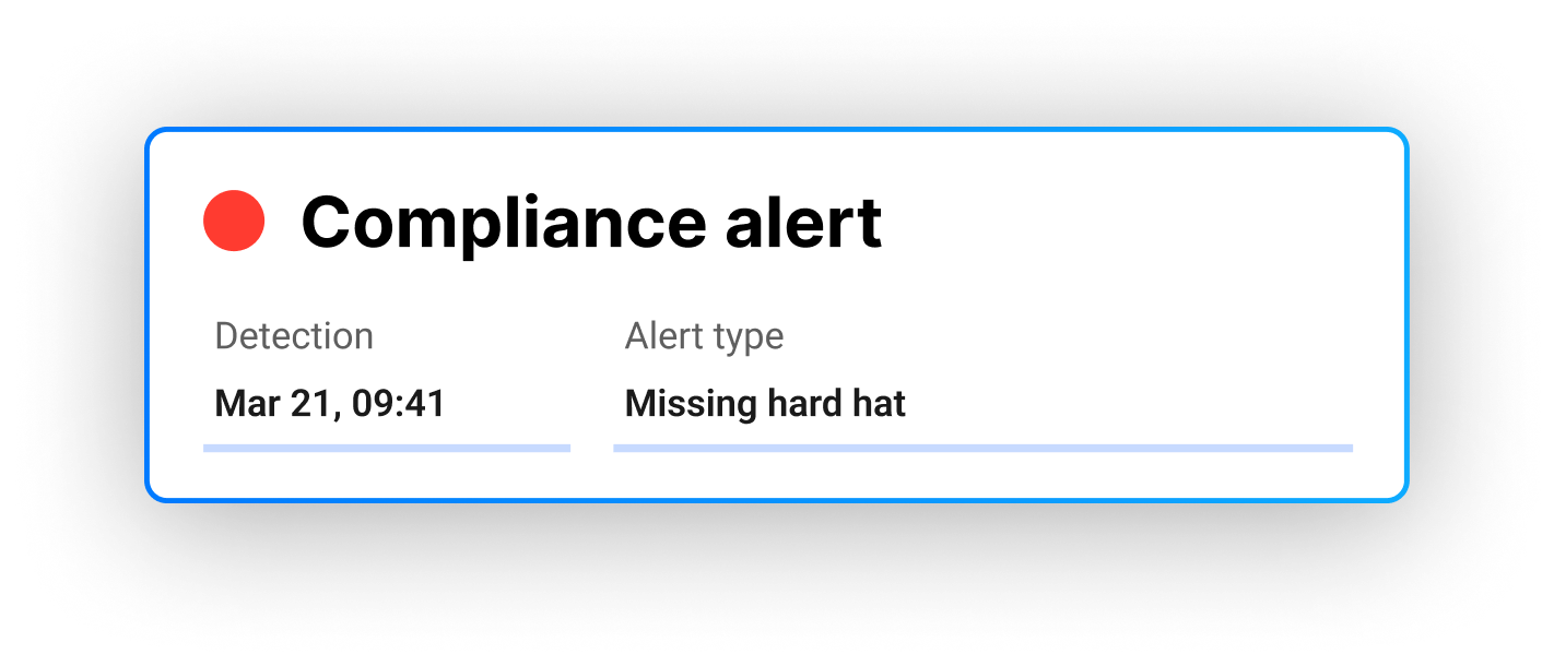 Compliance detection overlay