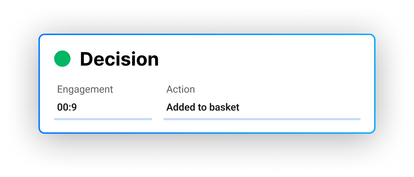 Retail analytics overlay